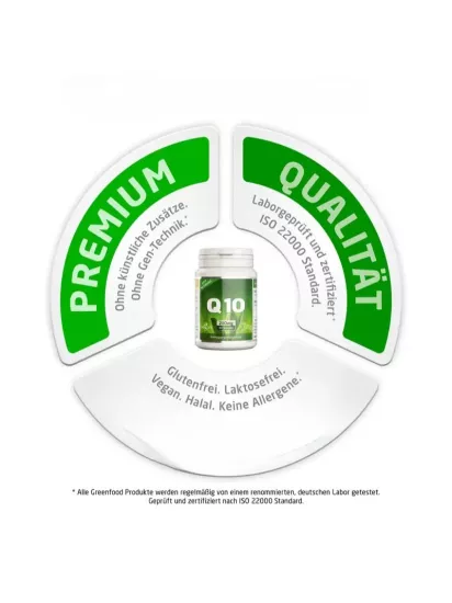 Ekstra Yüksek Doygunlukta, 200mg - 90 Kap, Vegan Doğal Fermentasyonla Üretilmiştir. Yapay Eklentiler Olmadan - Laboratuvarda Test Edilmiştir.